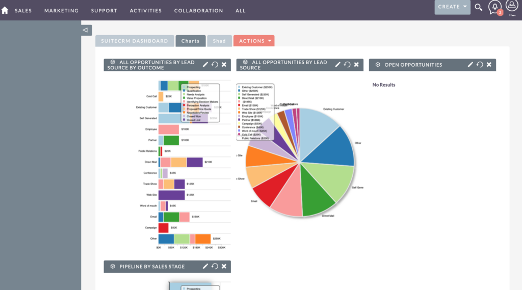 SuiteCRM development